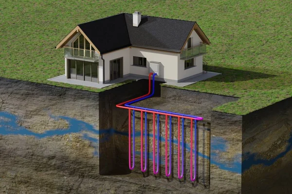 ground source heat pump